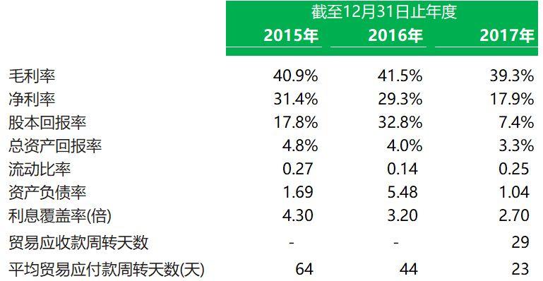 船舶租赁.香港IPO：全球第四、福建人控制的信源企业，4月24日递交招股书