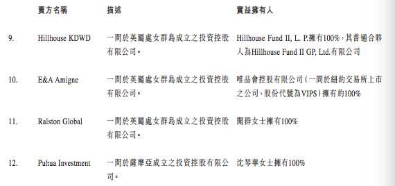 持续亏损的有赞借道香港上市公司，白鸦的算盘要如何打？