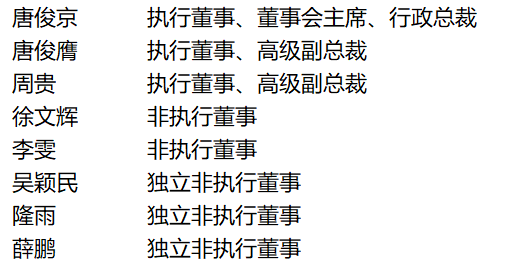 教育企业.香港IPO : 卓越教育，6月29日递交招股书，目前已上市9家、即将上市1家、排队申请10家