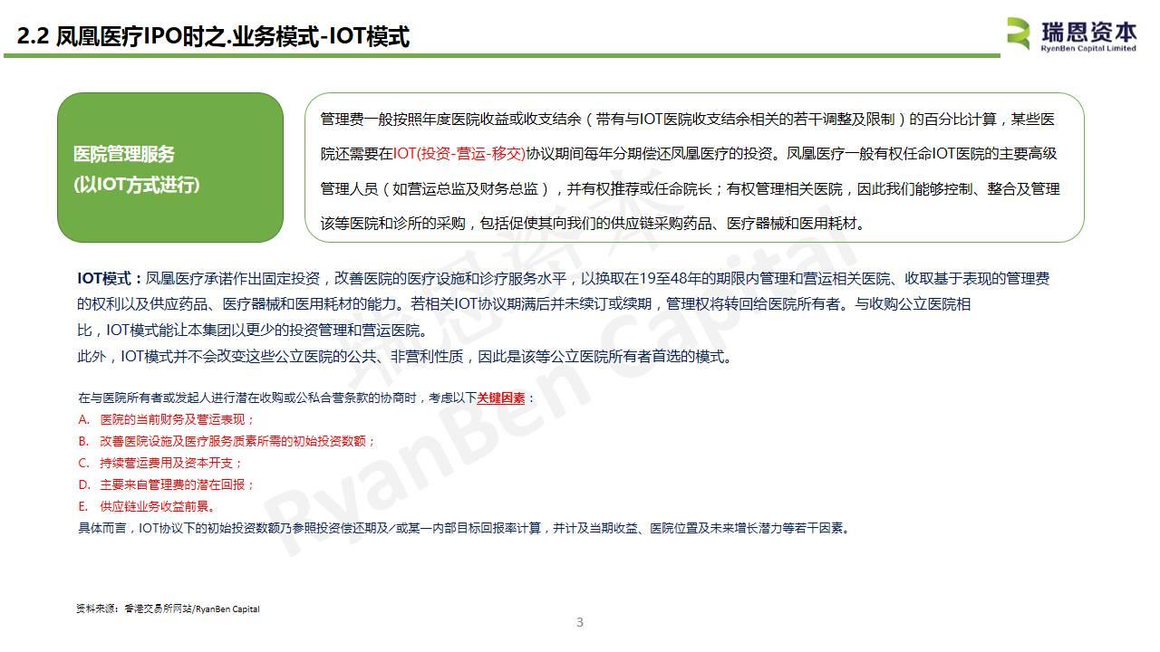 中国内地医疗企业香港上市系列之一：凤凰医疗(01515.HK)IPO分析