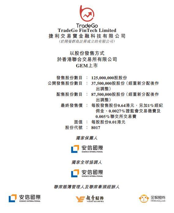 金融科技.香港 IPO : 捷利交易宝(08017.HK), 在香港GEM挂牌上市