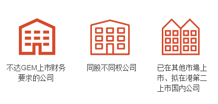 香港交易所就建議設立新板及創業板徵求意見