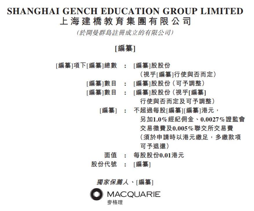 教育企業.香港IPO：上海建橋教育，上海最大的民辦大學，遞交招股書、擬香港主板上市