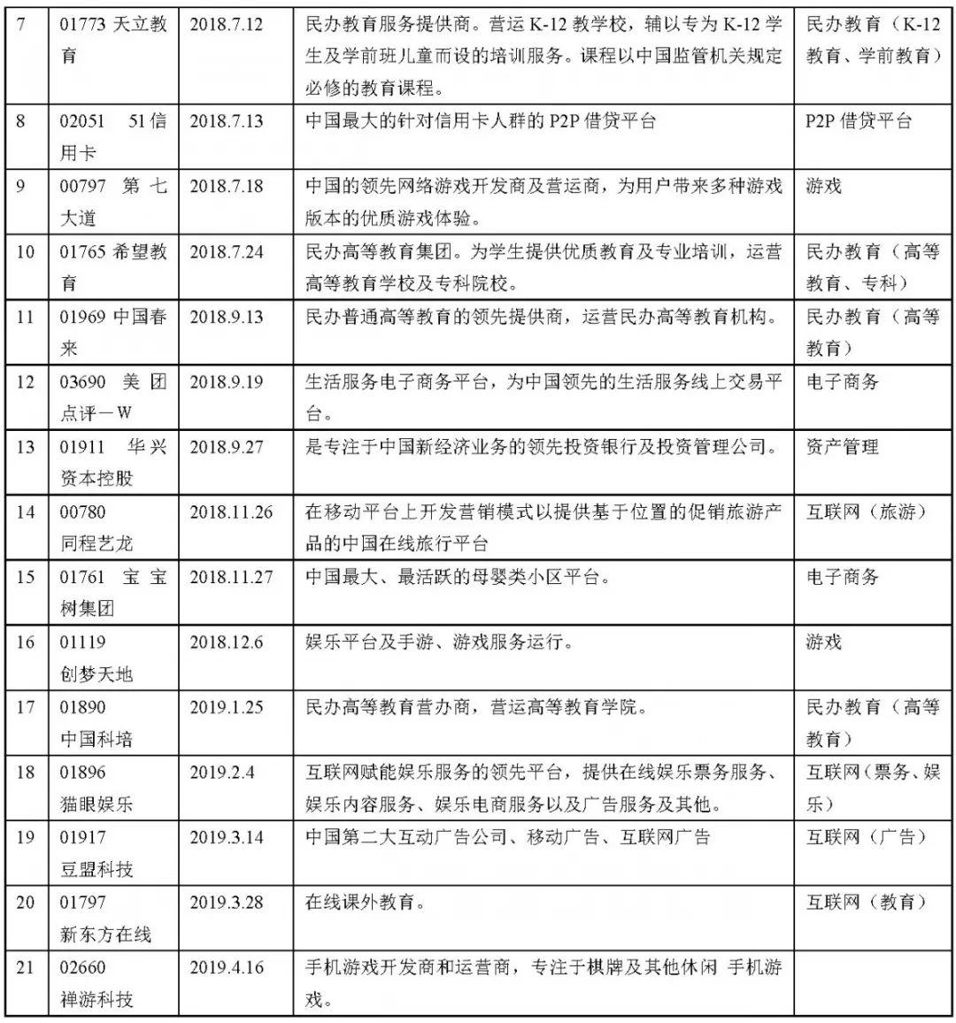 德恒律师事务所：境外上市研究系列之VIE架构