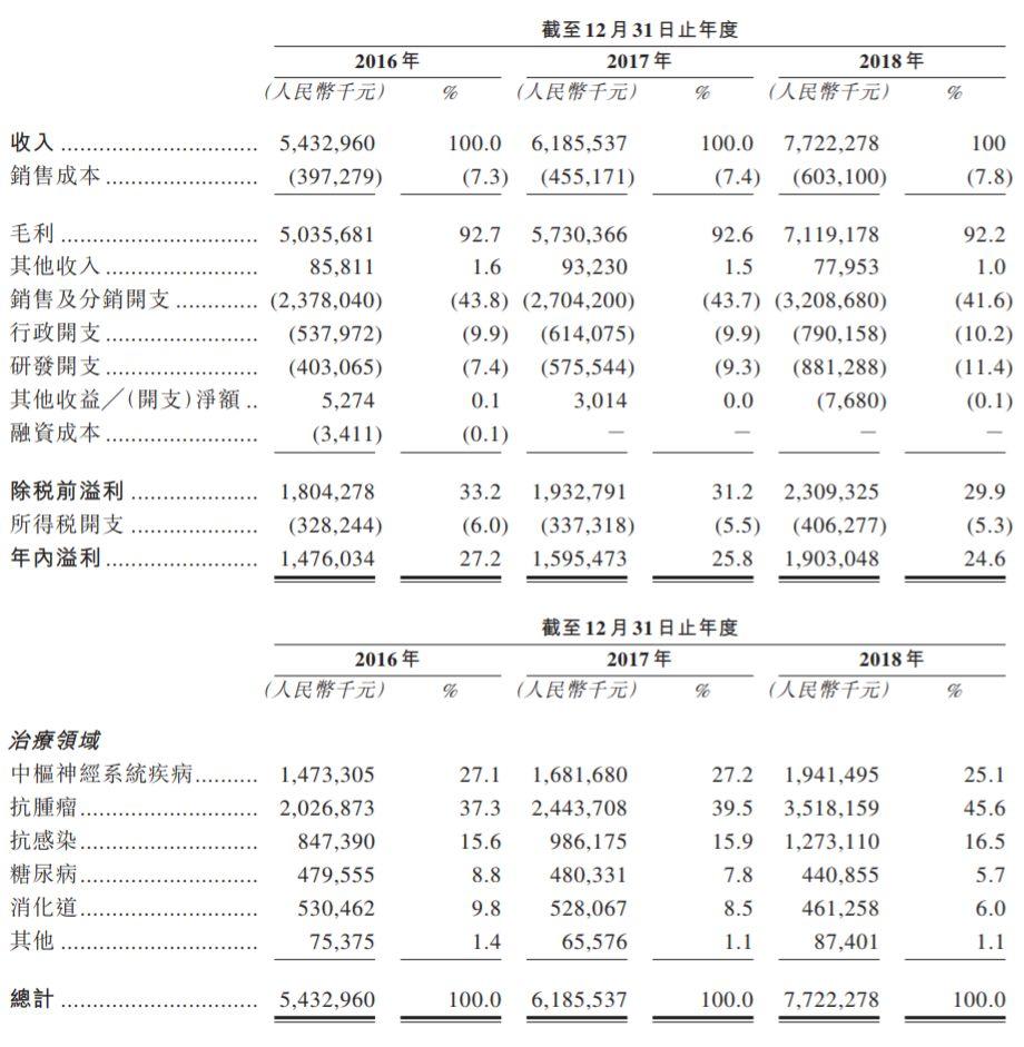 孙飘扬老婆 豪森图片