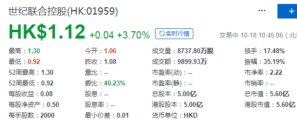 10月18日，好日子，4 只新股在香港敲锣上市