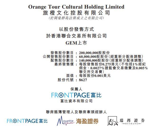 旅橙文化 (08627.HK)，11月14日在香港成功掛牌上市，募資5,500萬港元
