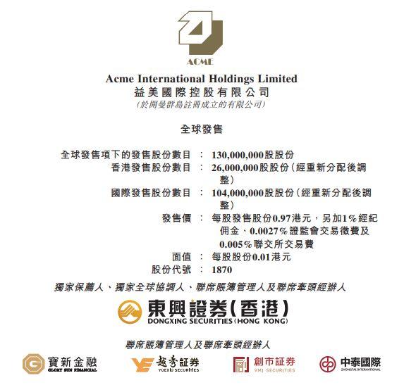 益美國際 (01870.HK)，11月8日在香港成功掛牌上市，募資 1.26 億港元