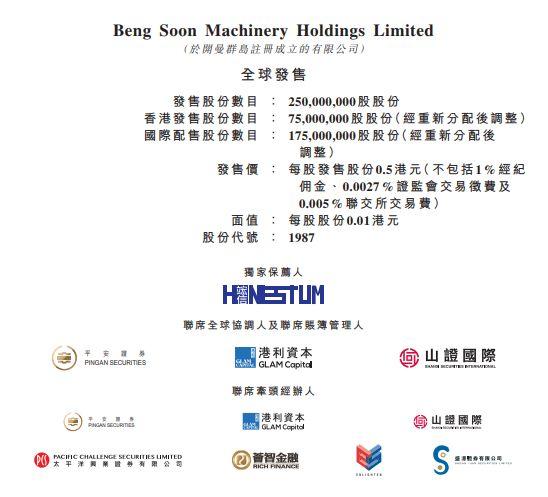 新加坡 Beng Soon Machinery (01987.HK)，11月8日在香港成功掛牌上市，募資 1.25 億港元