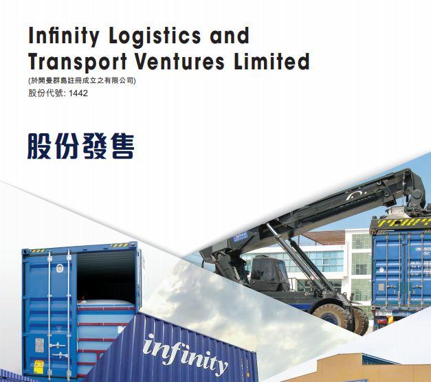 Infinity L&T (01442.HK)，2020年第一家在香港上市的马来西亚企业，募资 1.55 亿港元