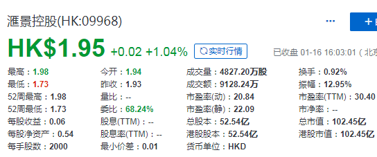 汇景控股(09968.HK)，来自东莞，2020年第一家在香港上市的房地产企业，募资 15.21 亿港元