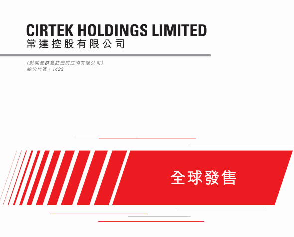 常达控股(01433.HK)，中国排名第5的服装标签制造商，成功在香港 IPO上市，募资 1.25 亿港元