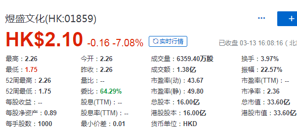 煜盛文化(01859.HK)，中国排名第 8 的电视综艺节目制作商，在香港 IPO上市、募资 13.48 亿港元
