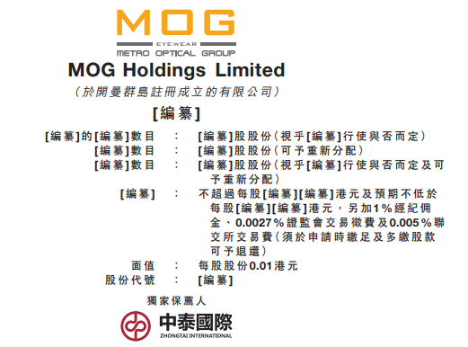 MOG Holdings，2020年第三家通过聆讯的马来西亚企业，拟香港 IPO上市