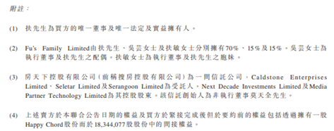 碧桂園服務(06098)： 擬要約收購合富輝煌(00733.HK)11.87%股份