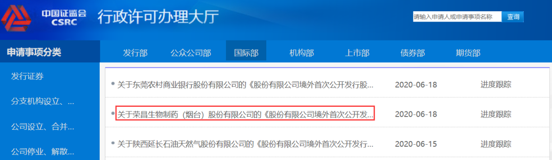 榮昌生物，在「中國證監會國際部」遞交申請，可能香港H股 IPO上市