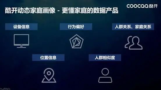 分拆上市：创维集团 (00751)拟分拆酷开网络，在香港或者深圳上市