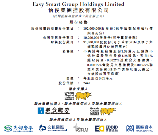 怡俊集团，今招股，预期5月9日香港IPO上市