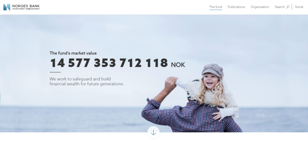 挪威养老基金，首季劲赚6595亿